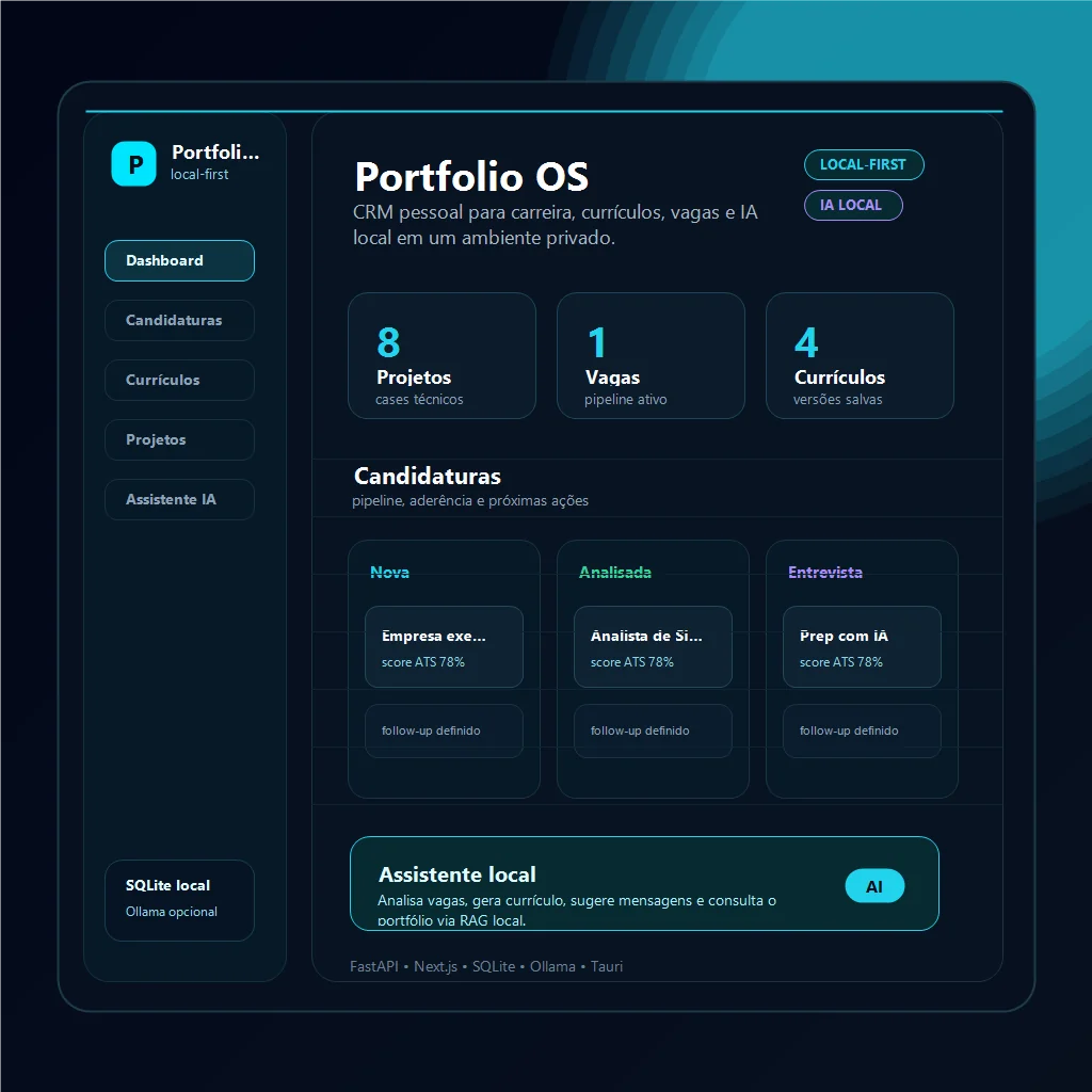 Captura da interface do projeto Portfolio OS