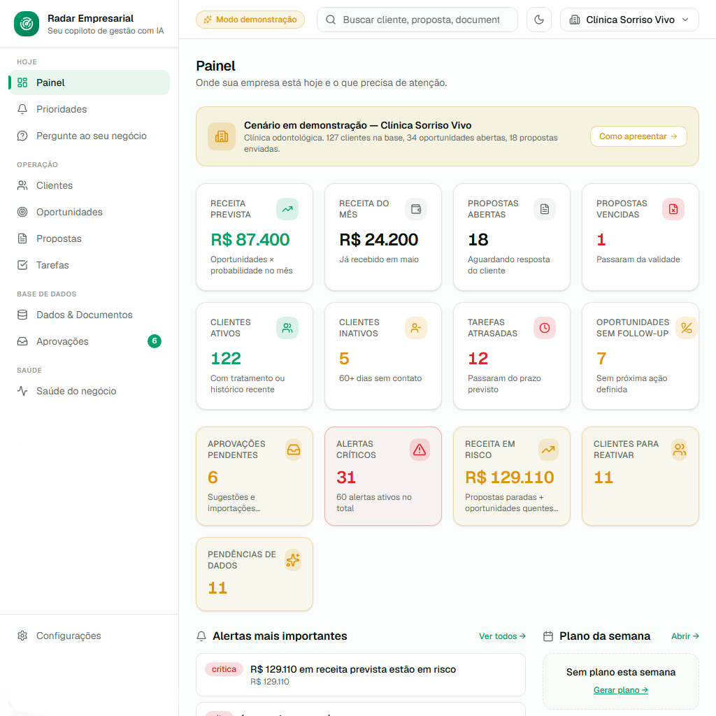 Mockup visual da interface do Radar Empresarial com IA