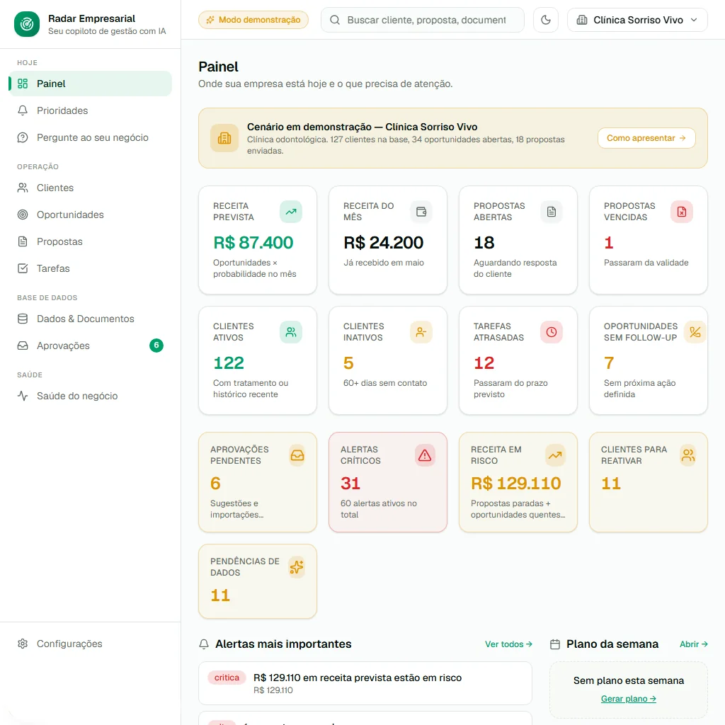 Captura da interface do projeto Radar Empresarial com IA